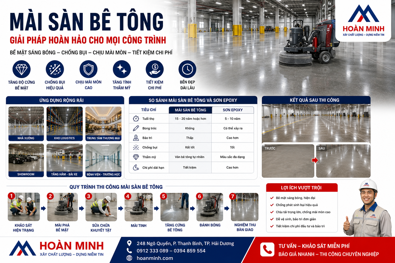Mài sàn bê tông chuyên nghiệp nâng tầm chất lượng và giá trị mọi công trình