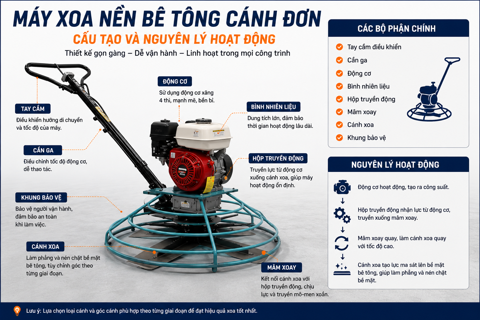 Cấu tạo và nguyên lý hoạt động máy xoa nền bê tông cánh đơn