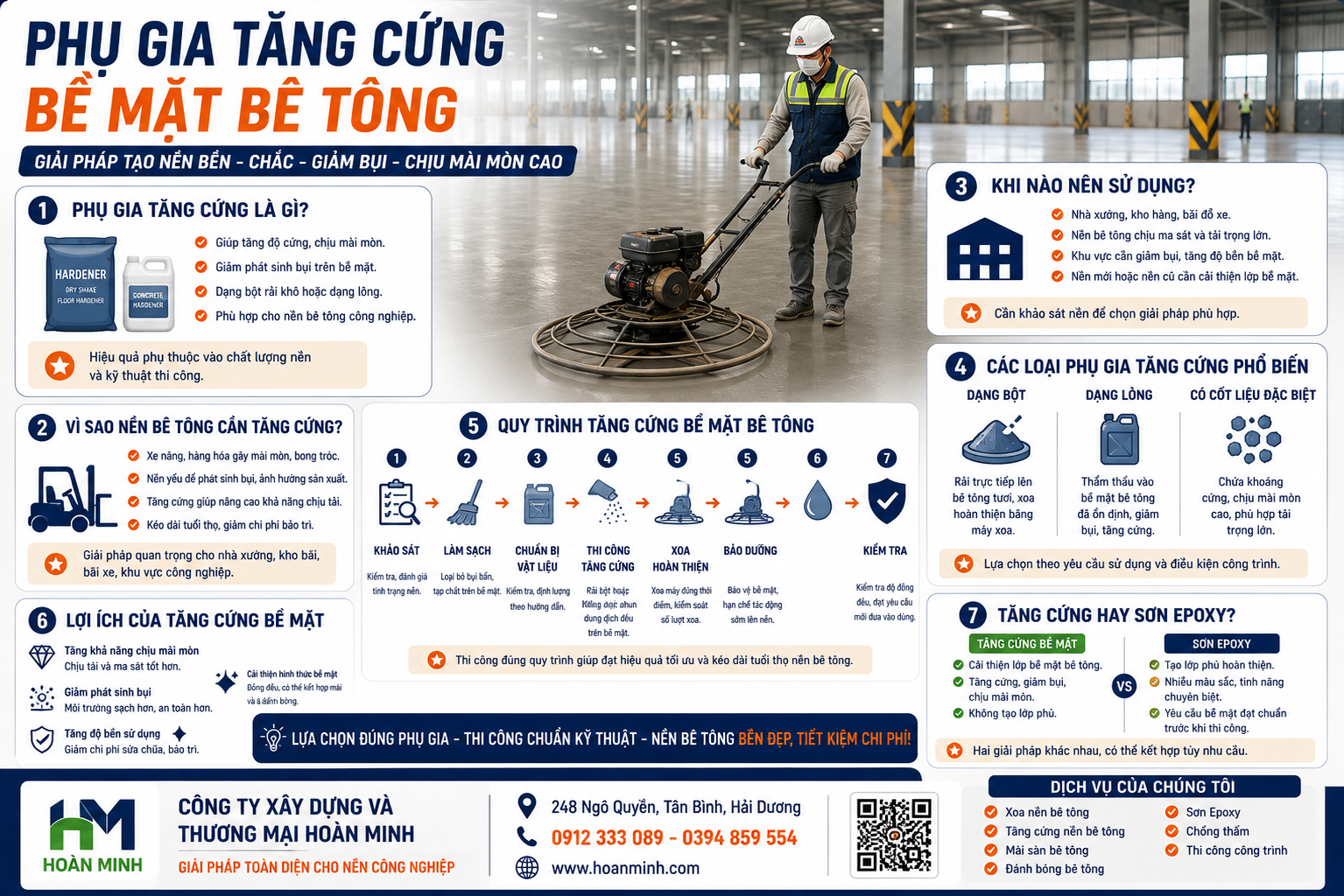 Phân phối sơn chính hãng tại Nam Định